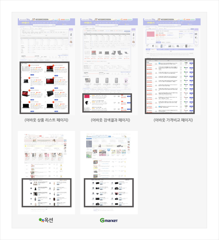 기타페이지 노출은 어바웃 상품 리스트 페이지와 검색결과 페이지, 가격비교 페이지에 있습니다. 그리고 옥션과 Gmarket에서도 노출됩니다.