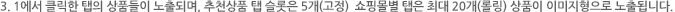 3. 1에서 클릭한 탭의 상품들이 노출되며, 추천상품 탭 슬롯은 5개(고정)  쇼핑몰별 탭은 최대 20개(롤링) 상품이 이미지형으로 노출됩니다.