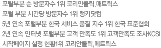 포탈부분 순 방문자수 1위 코리안클릭.매트릭스포털 부분 시간당 방문자수 1위 랭키닷컴5년 연속 포털부분 한국 서비스 품질 지수 1위 한국 표준협회2년 연속 인터넷 포털부분 고객 만족도 1위 고객만족도 조사KCSI 시작페이지 설정 현황1위 코리안클릭,메트릭스