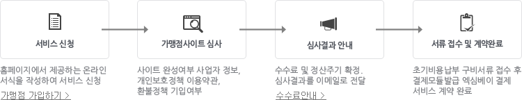 서비스 신청 절차